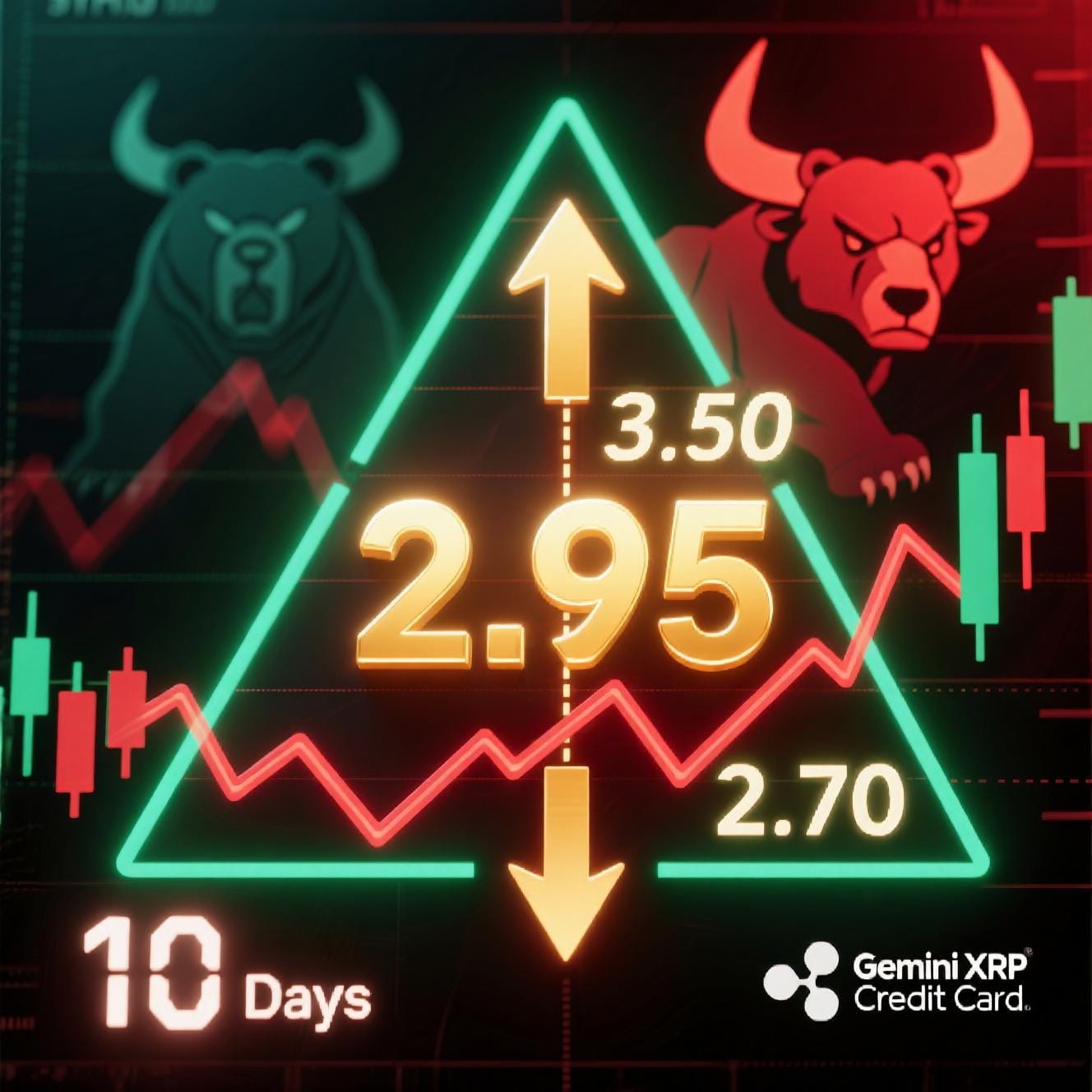 XRP Prices Poised for a Breakout — Will It Rise to $3.50 or Drop to $2.70?